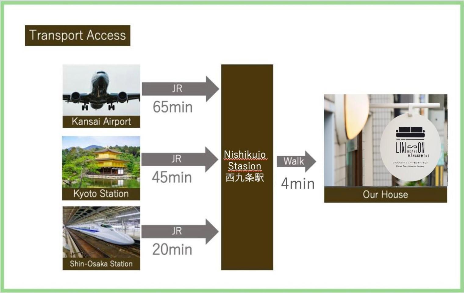 Liaison Court Universal Gateway - Free Parking 大阪市 エクステリア 写真